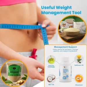 Weight Loss, Flat Tummy & Slimming Supplements & Pills in Ghana