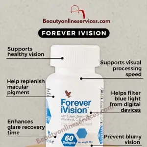 Forever iVision: Ingredients, Benefits, Uses, Dosage & Side Effects