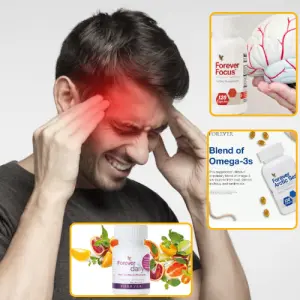 Headache: Causes, Types, Home Remedy, Prevention & Treatment Medicine