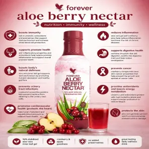 Forever Aloe Berry Nectar: Ingredients, Benefits, Uses, Dosage & Side Effects