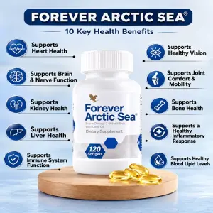 Forever Arctic Sea: Ingredients, Benefits, Uses, Dosage & Side Effects