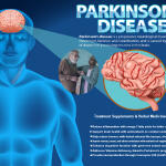 Parkinson's Disease Treatment Medicine in Ghana