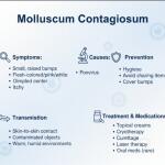 Molluscum Contagiosum: Symptoms, Causes, Transmission, Prevention & Treatment Medications