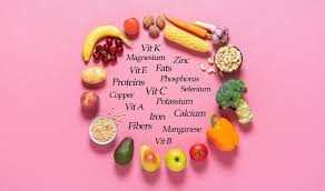Supplements That Naturally Promote Glowing & Healthy Skin From Within