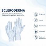 Scleroderma: Symptoms, Causes, Transmission, Prevention & Treatment Medications