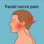 Facial Nerve Pain (Trigeminal Neuralgia): Causes, Preventive Strategies & Effective Treatment Supplements